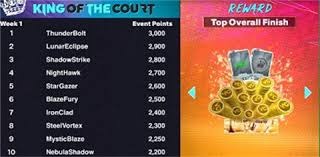 日本职棒地方化策略